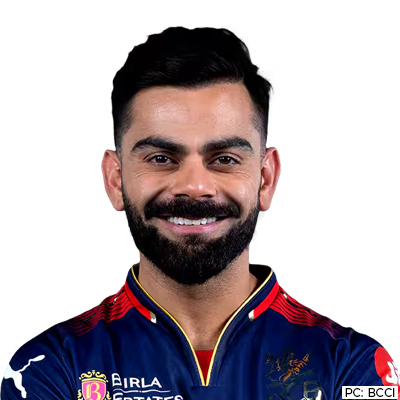 Virat Kohli